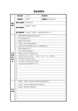 轧钢厂设备动力科段长岗位职位说明书