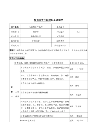 检修部主任助理岗位说明书
