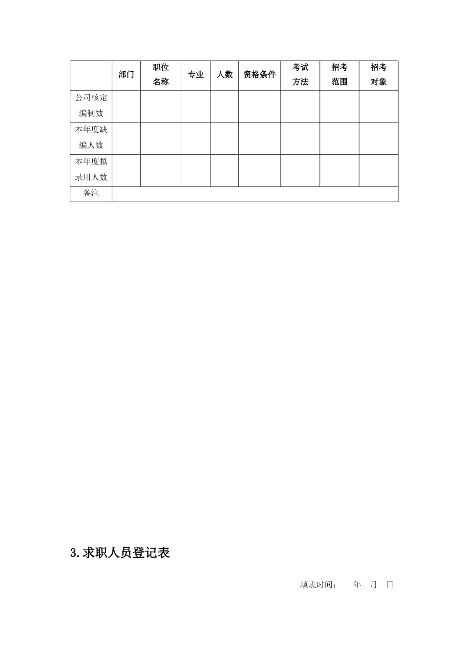 行政助理高效工作手册_第3页