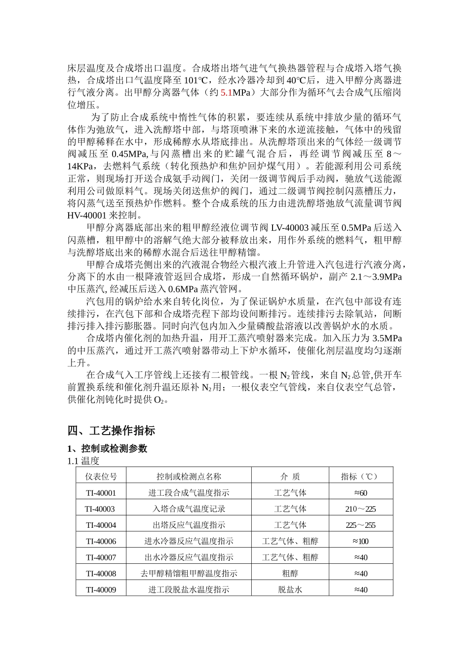 合成岗位操作规程_第2页