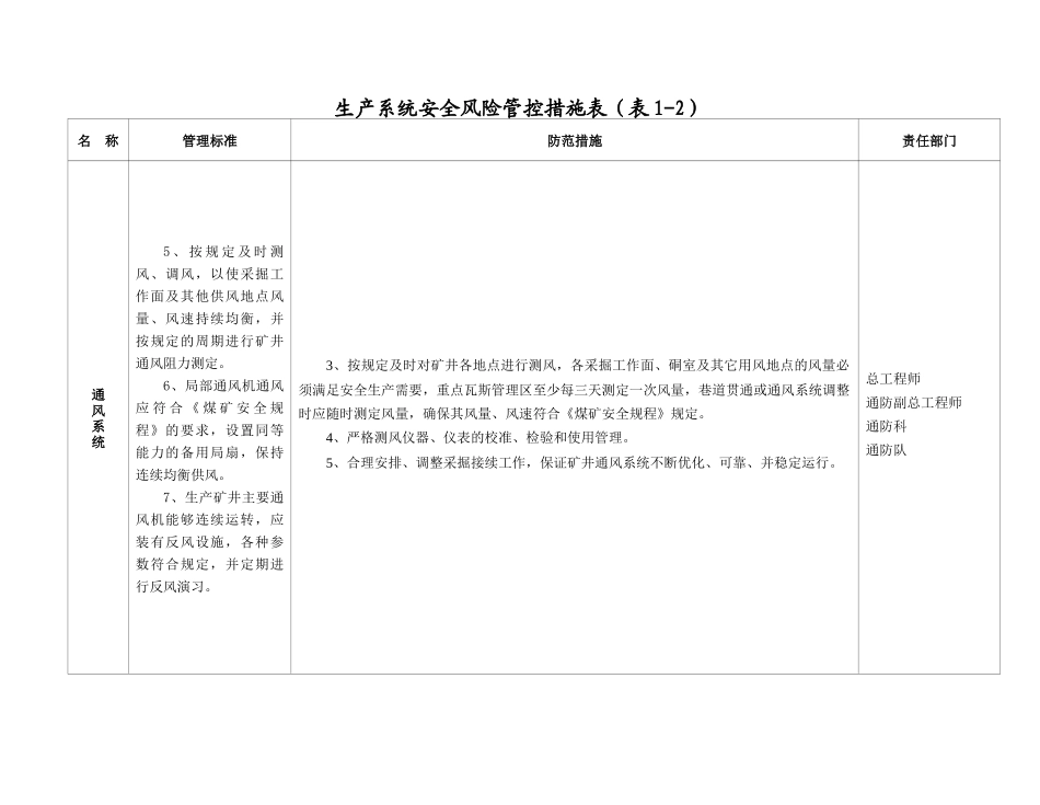 第三章(33-70)生产系统安全风险管控措施_第3页