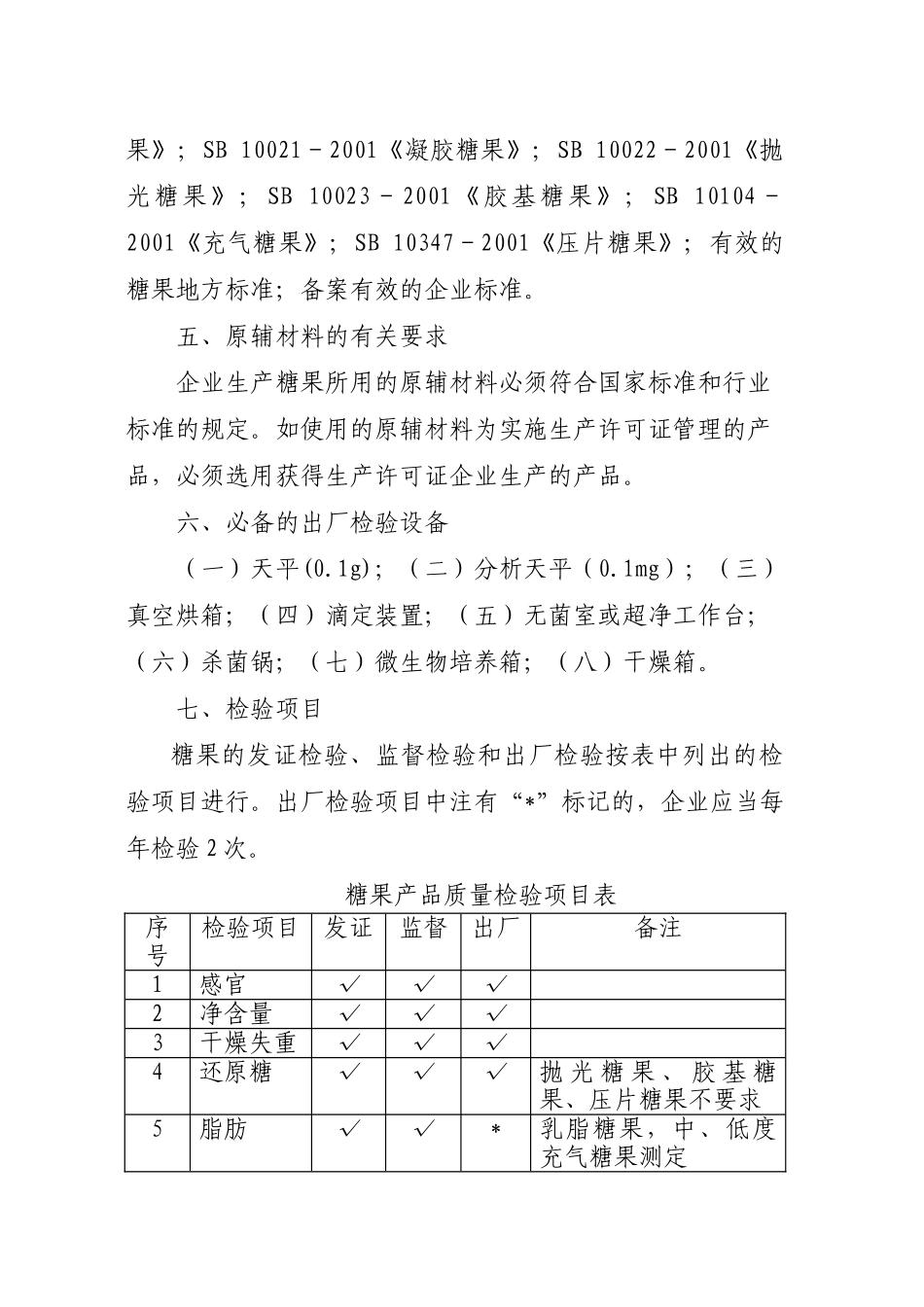 糖果生产许可证审查细则知识_第3页
