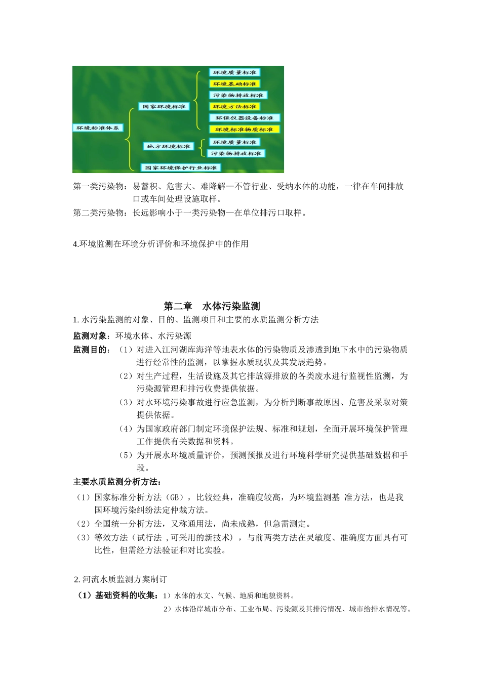环境监测复习内容 西南大学_第2页