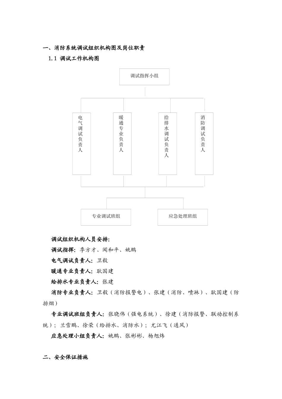 机电安装工程消防调试方案_secret_第1页