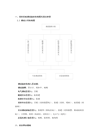 机电安装工程消防调试方案_secret