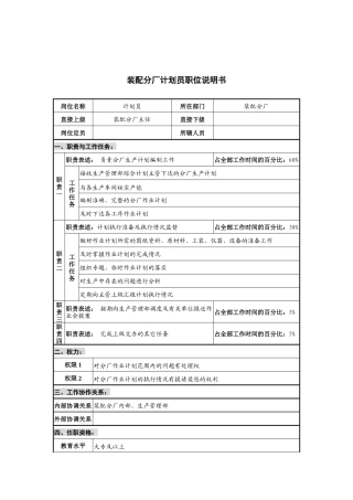 华北光学仪器公司装配分厂计划员职位说明书