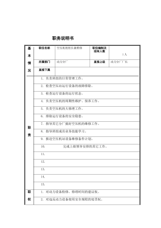空压机站组长兼维修岗位说明书