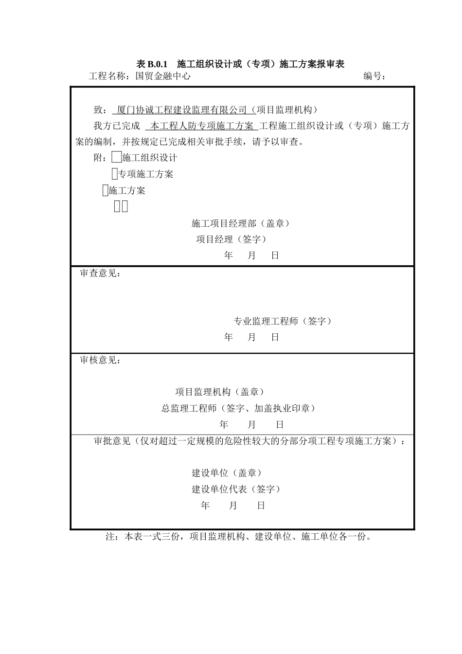 国贸人防专项施工方案培训资料_第1页