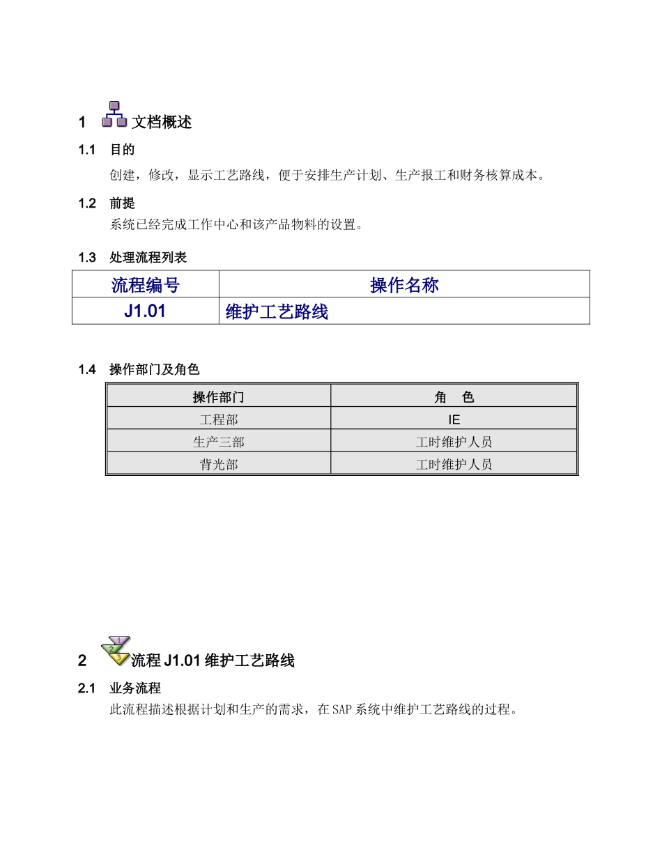 工艺路线维护(47页)_第3页