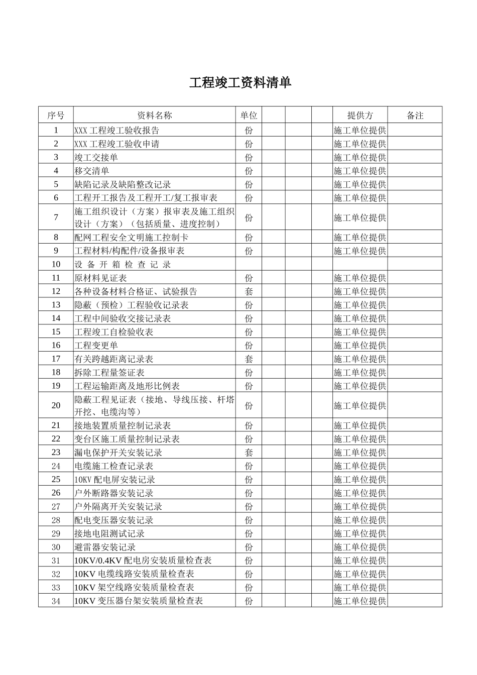 工程全套竣工资料清单_第1页