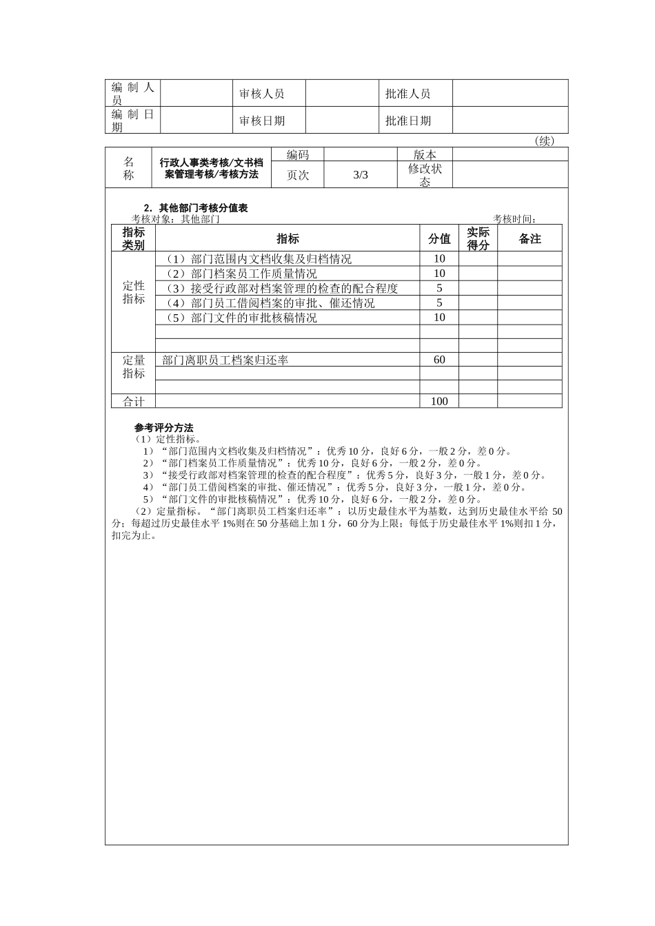 行政人事类考核—文书档案管理考核_第3页