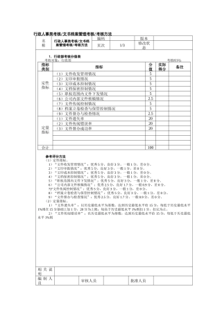 行政人事类考核—文书档案管理考核