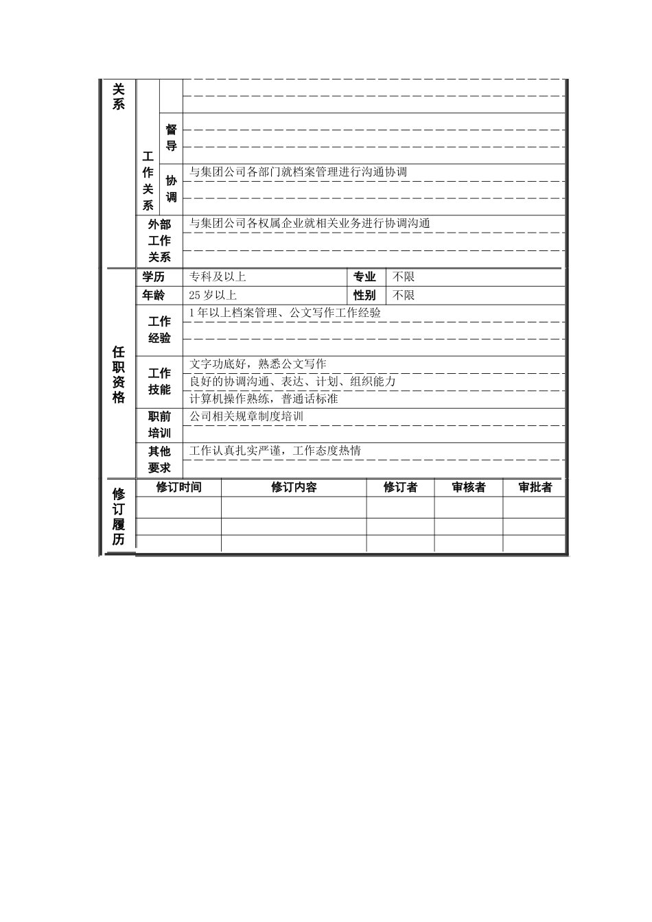 行政管理部_机要秘书_岗位说明书_第2页