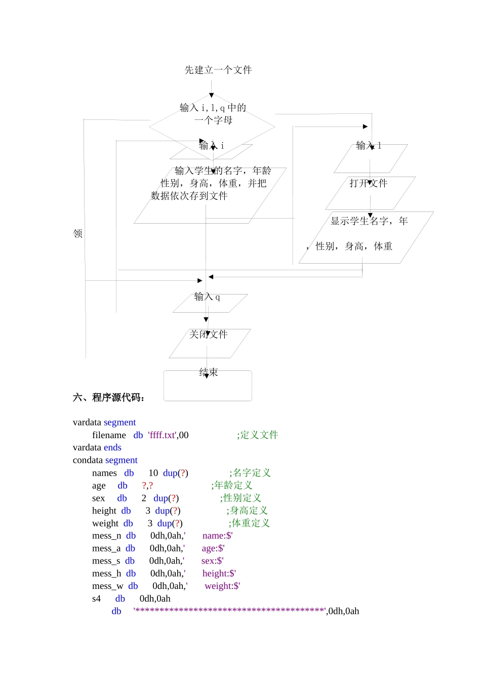 汇编课程设计个人档案管理文件_第3页