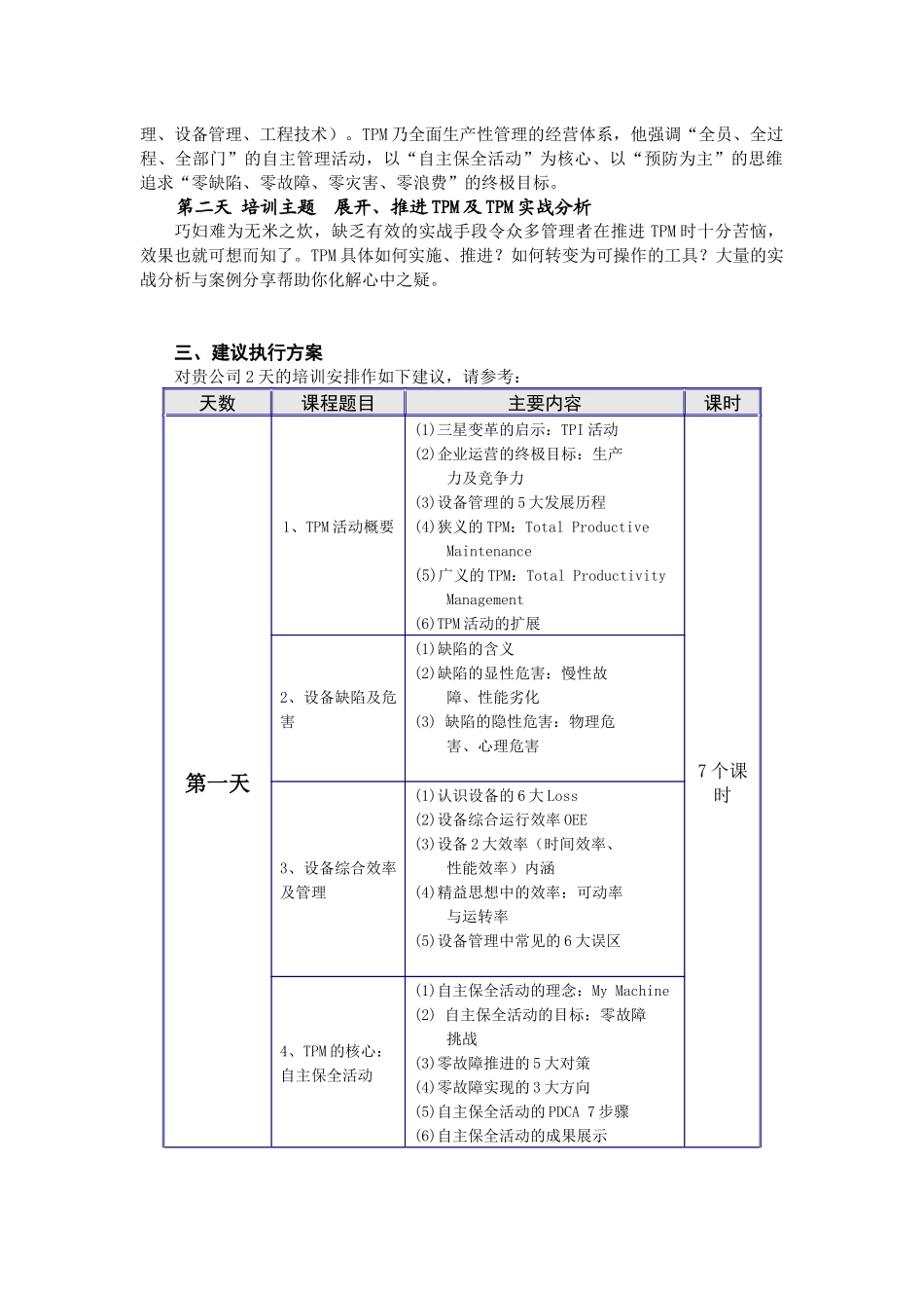 全面生产性管理---TPM_第3页