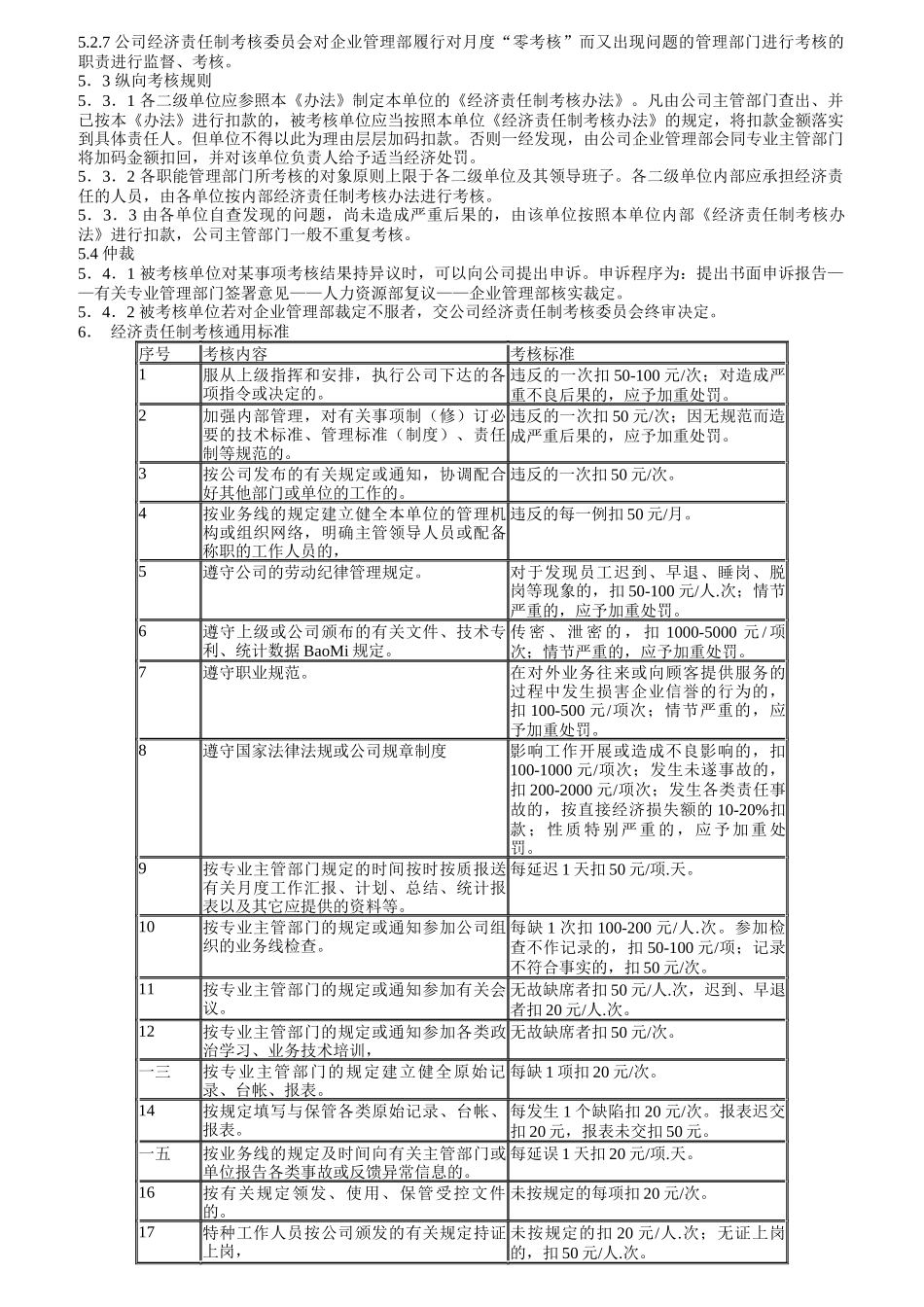 公司适用的经济责任制考核标准_第2页