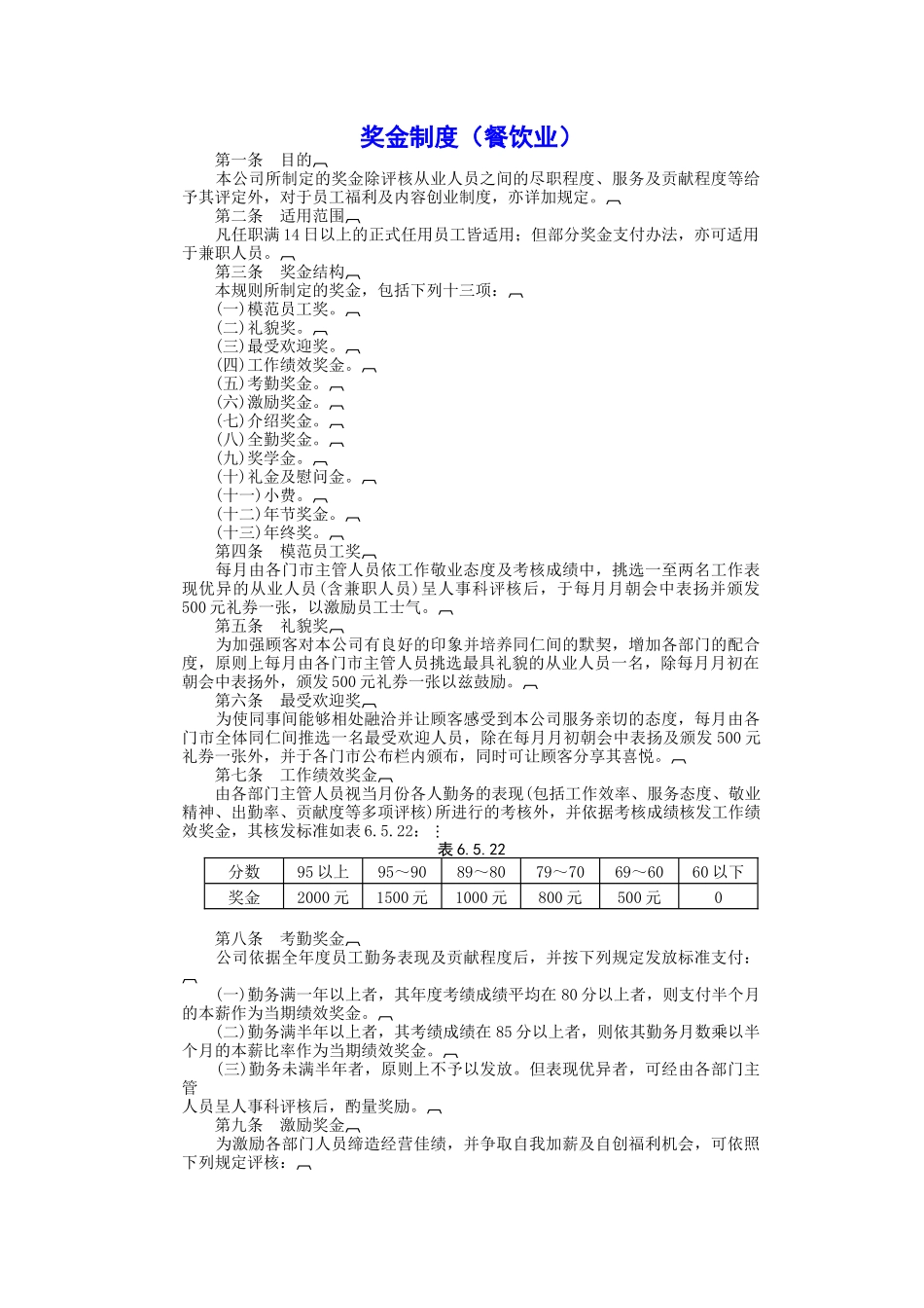 奖金制度(餐饮业)_第1页