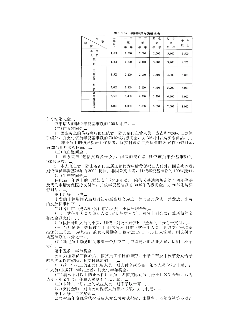 奖金制度(餐饮业)_第3页