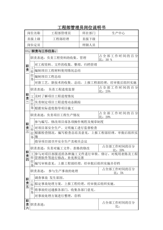 工程部管理员岗位说明书