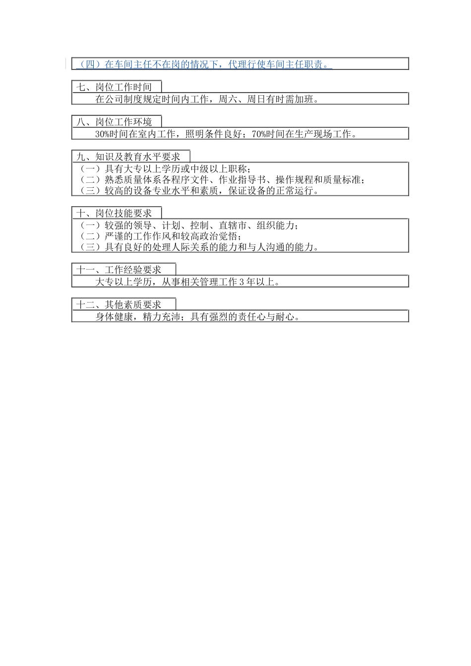 成品车间副主任岗位说明书_第2页