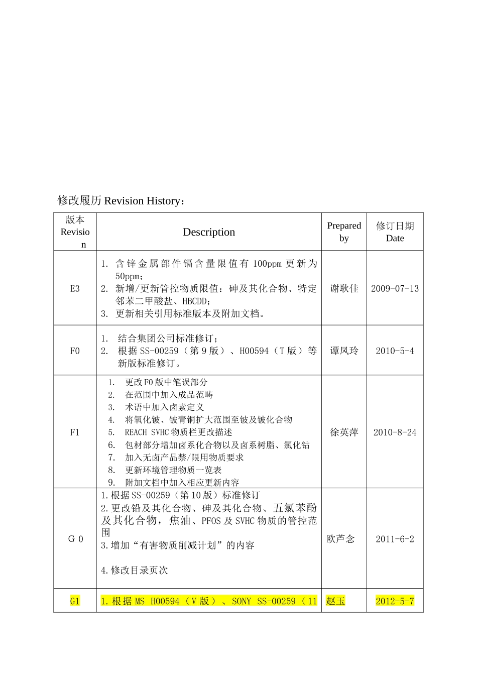环境技术标准BEM-1-06G1版1_第2页