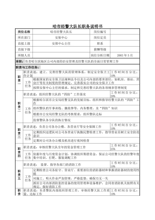 哈市经警大队长职务说明书