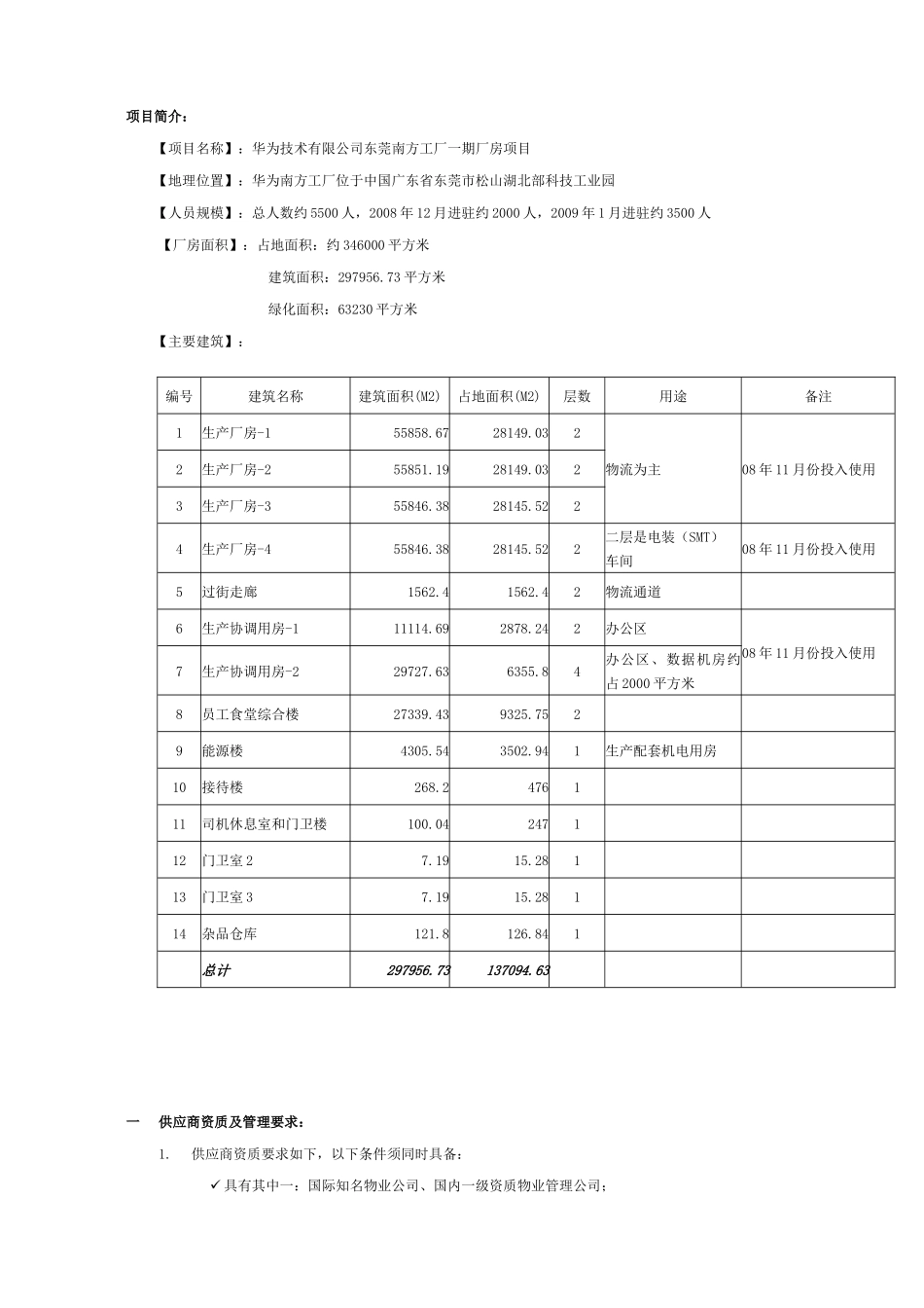 华为松山湖安全管理标准_第1页