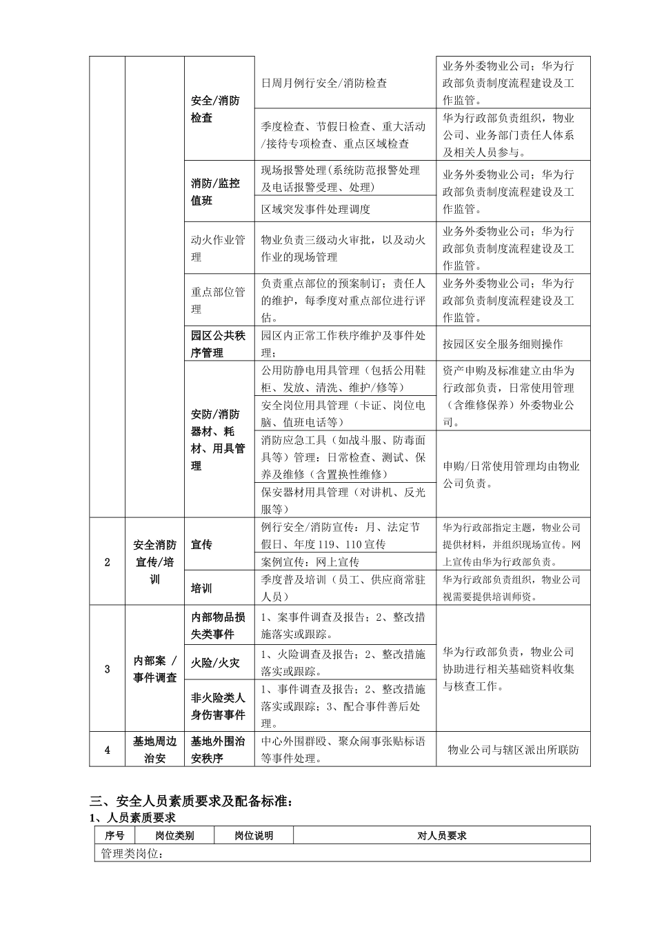 华为松山湖安全管理标准_第3页