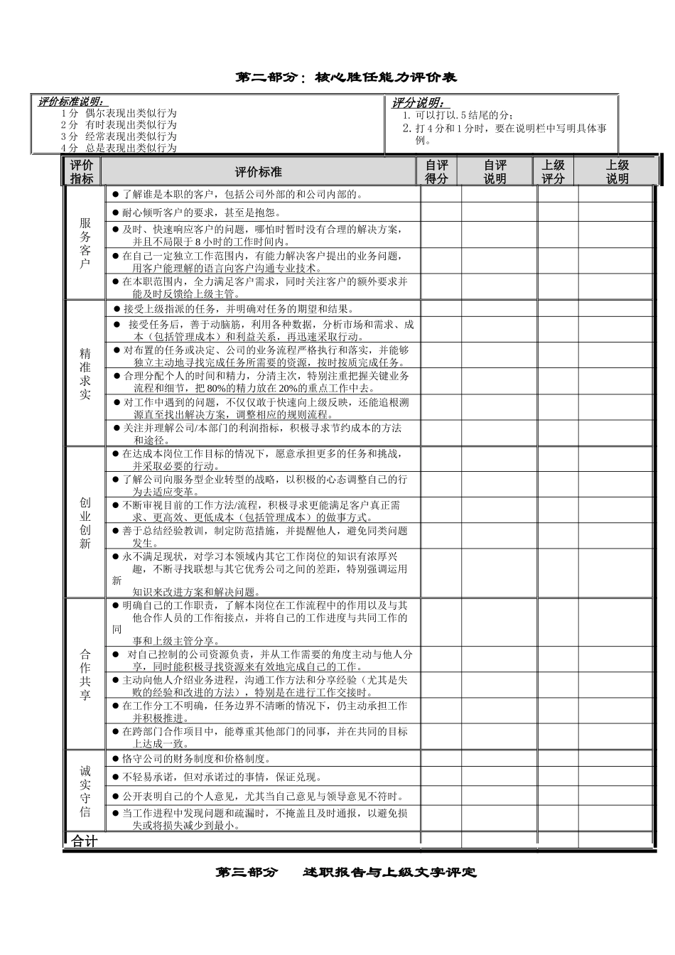绩效计划考核表（3页）_第3页