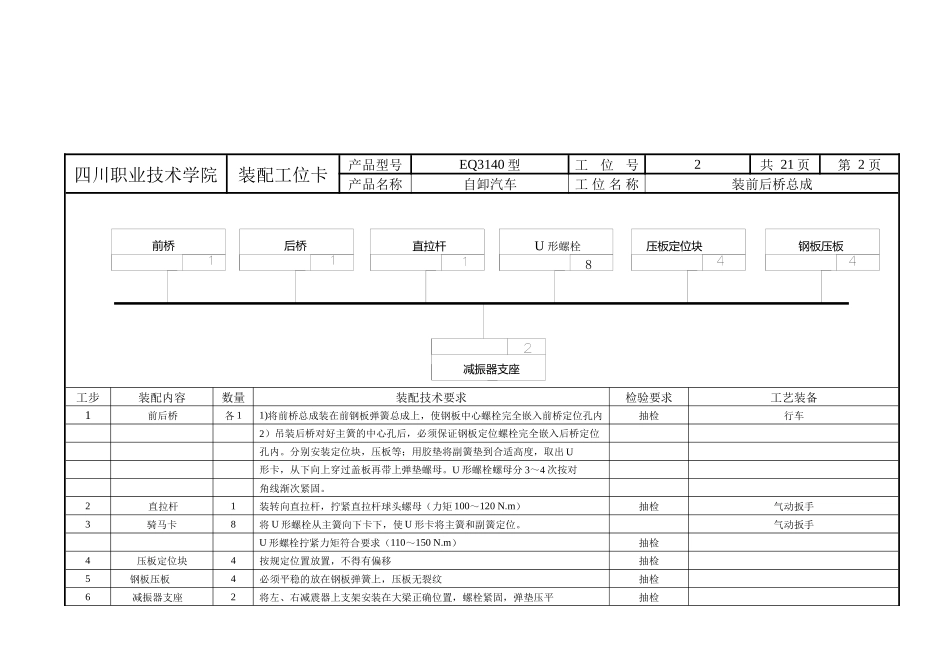 汽车制造工艺毕业设计_第2页