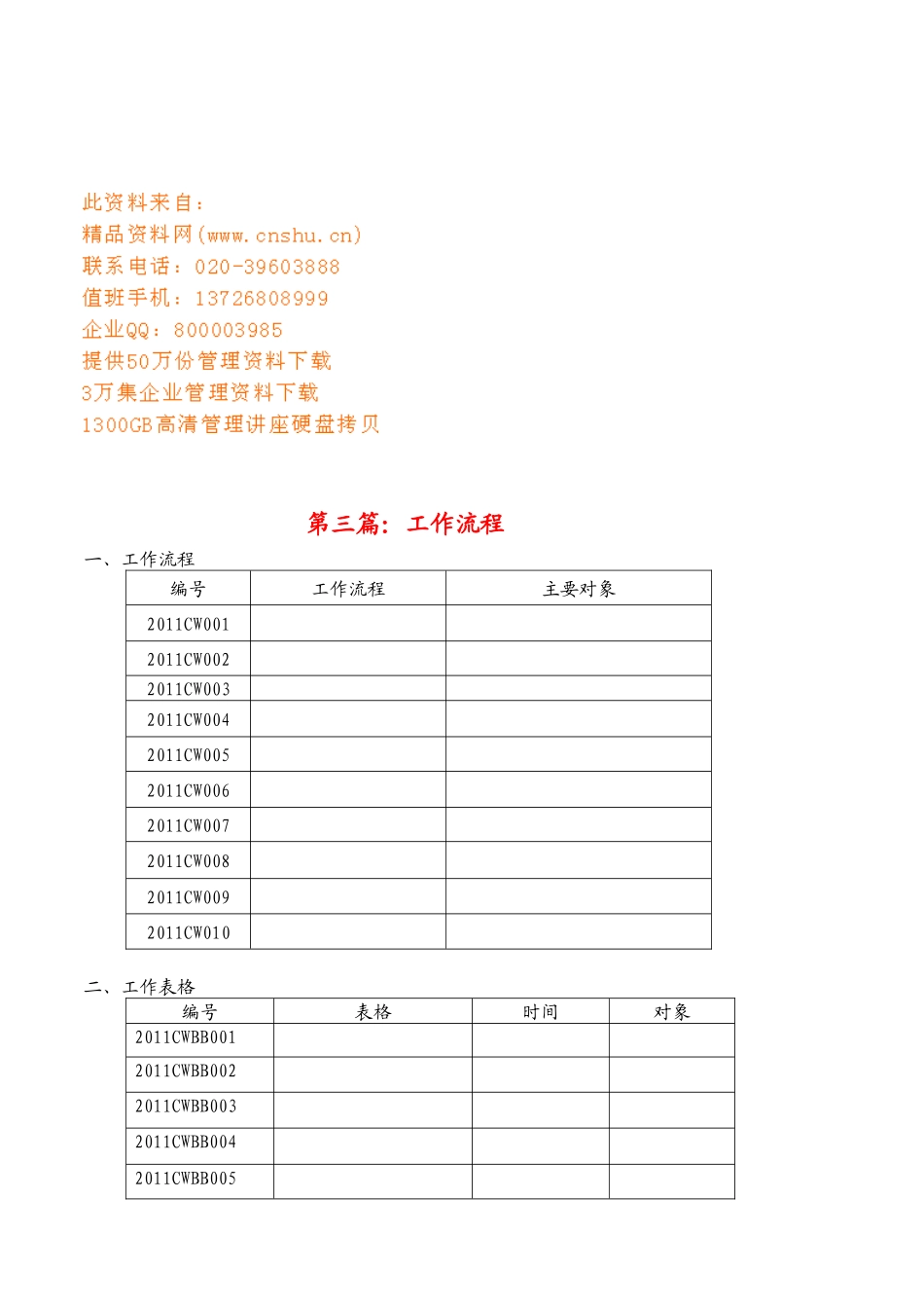 工作流程与绩效考核表_第1页