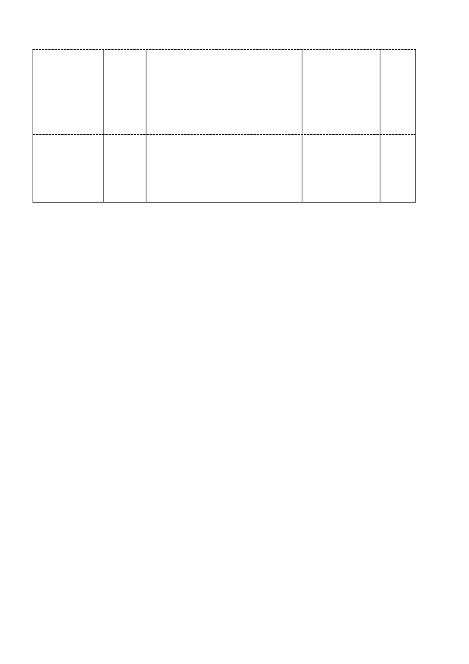 工作流程与绩效考核表_第3页