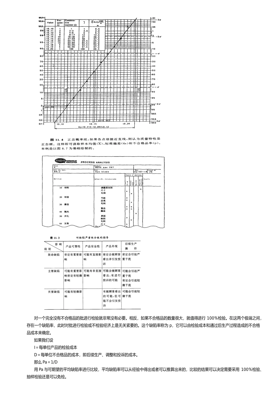 全面质量管理下_第1页