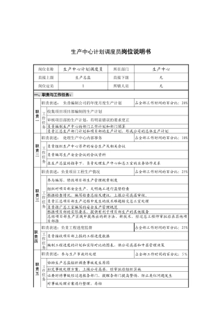 创新港湾工程公司生产中心计划调度员岗位说明书