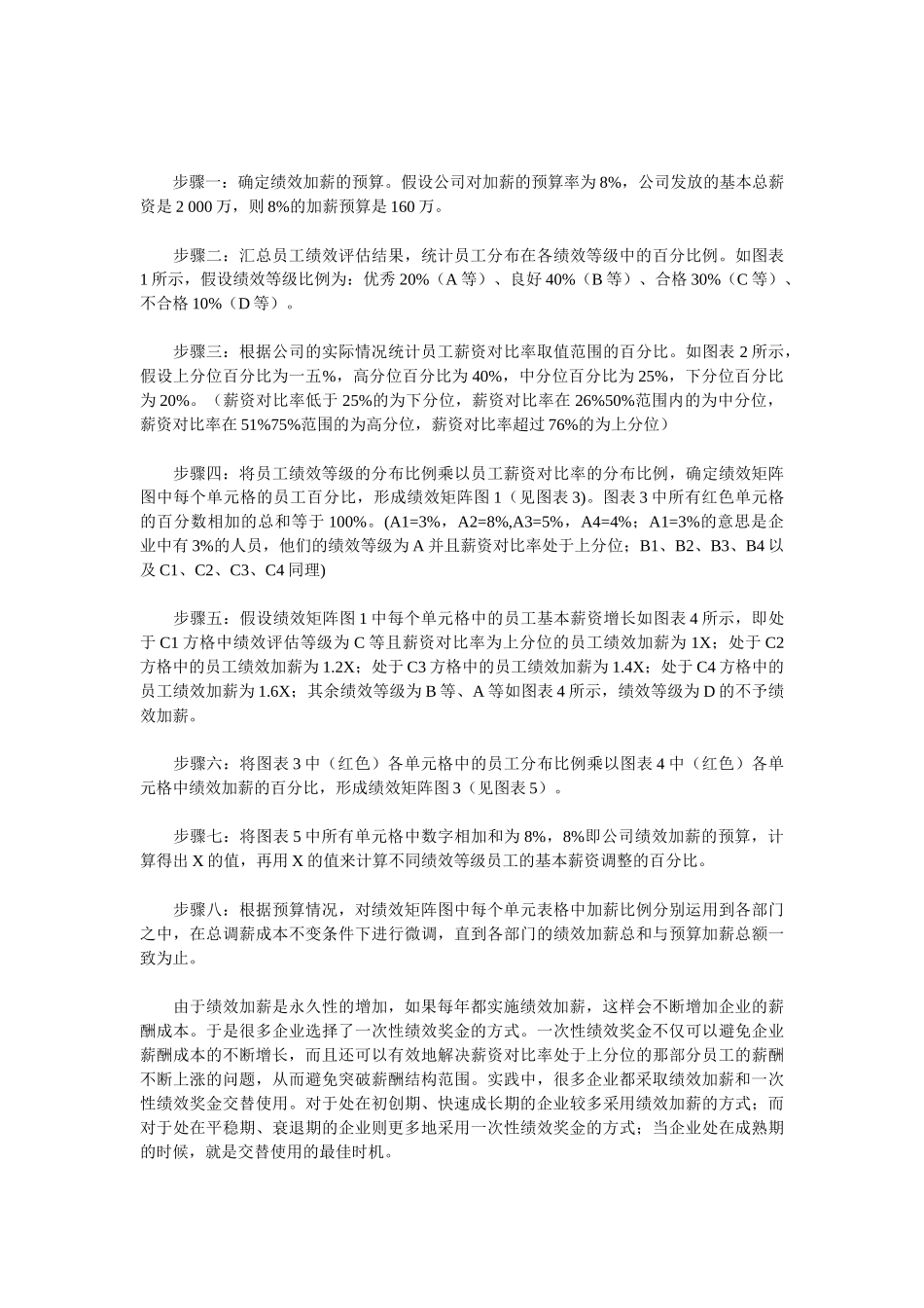 衡量薪酬的回报率_第2页