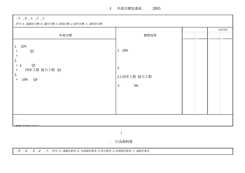 绩效评核案例手册_第3页