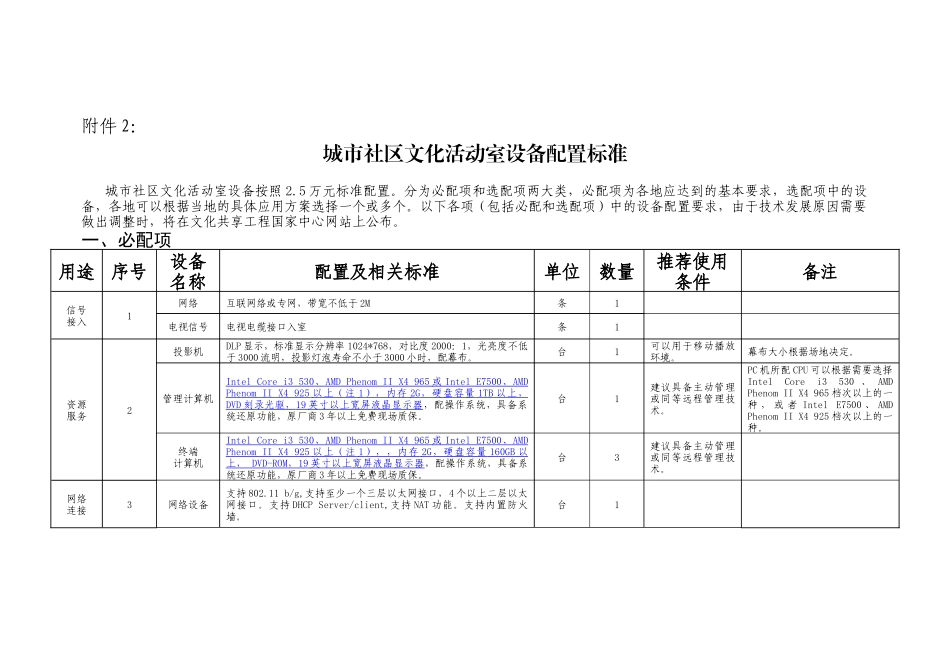 城市社区文化活动室设备配置标准-湖北省文化厅_第1页