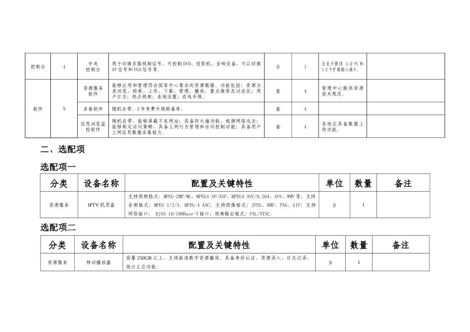 城市社区文化活动室设备配置标准-湖北省文化厅_第2页