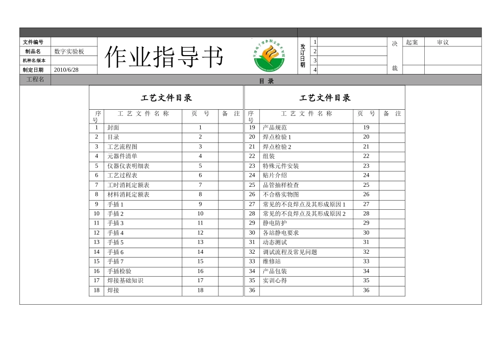 数字实验电路板工艺文件_第3页