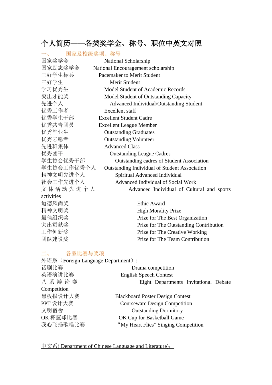 个人简历相关获奖词汇_第1页
