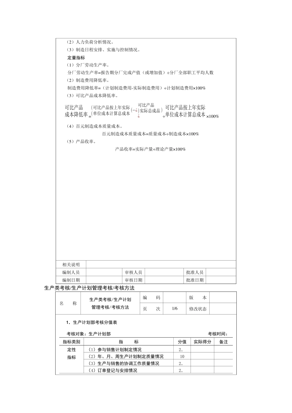 绩效考评指标及运用范本4生产类考核_第2页
