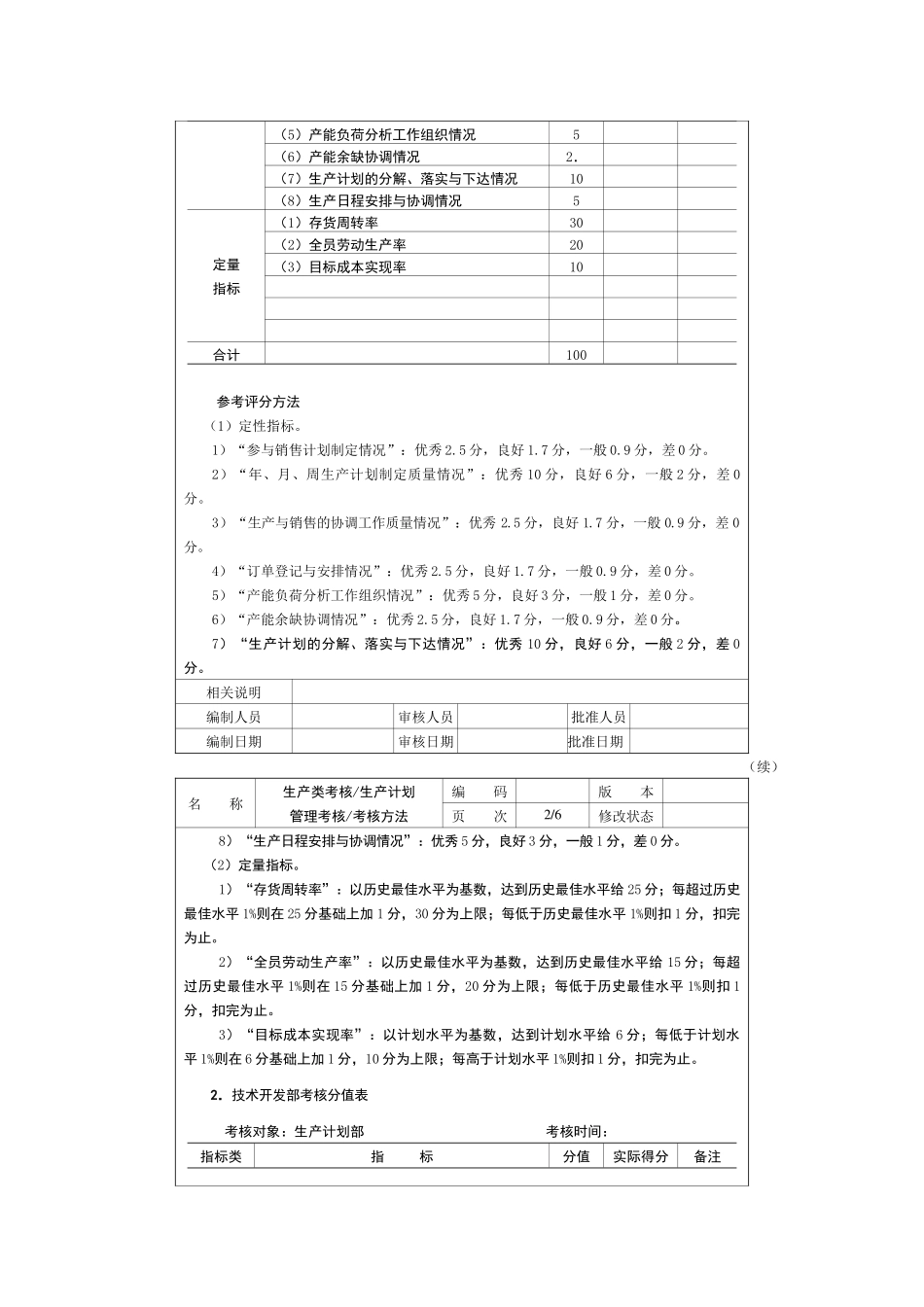 绩效考评指标及运用范本4生产类考核_第3页