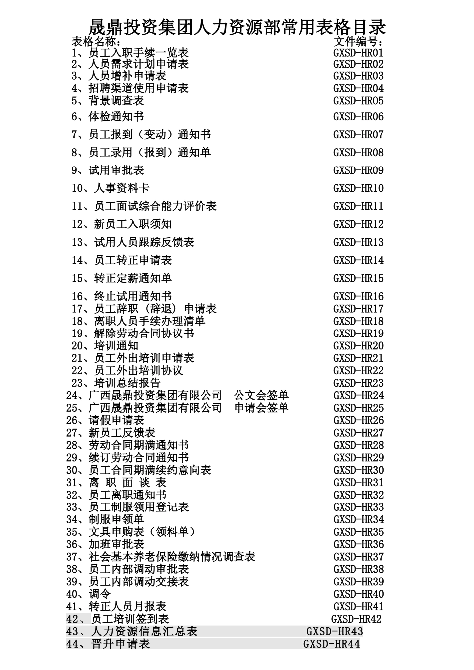 管理规范附表人事卡_第1页