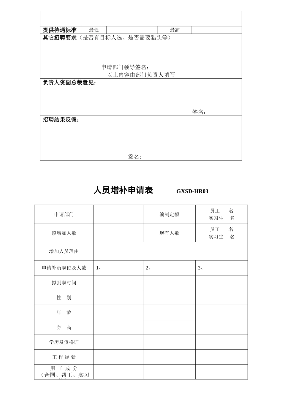 管理规范附表人事卡_第3页