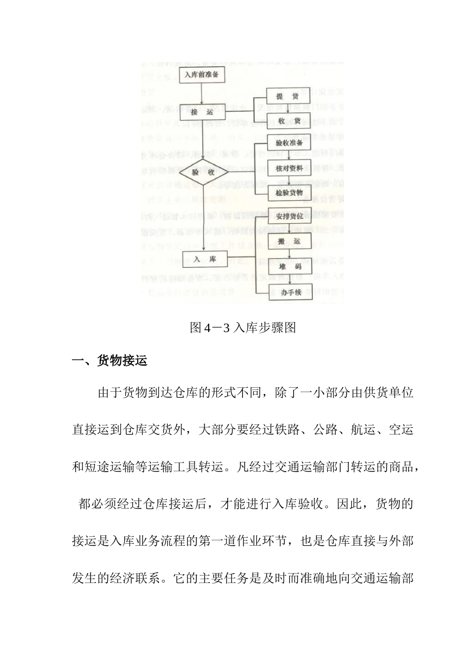 仓储管理人员必修教材第4章商品出入库管理_第3页