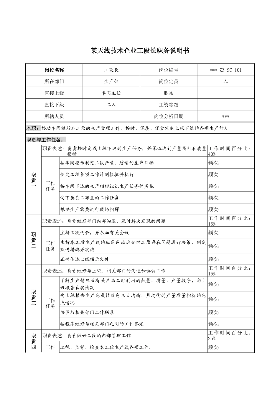 工段长职务说明书_第1页