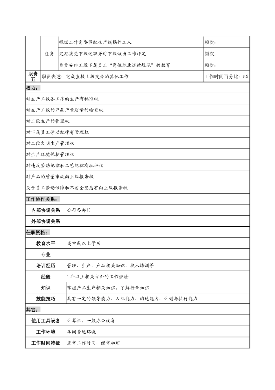 工段长职务说明书_第2页