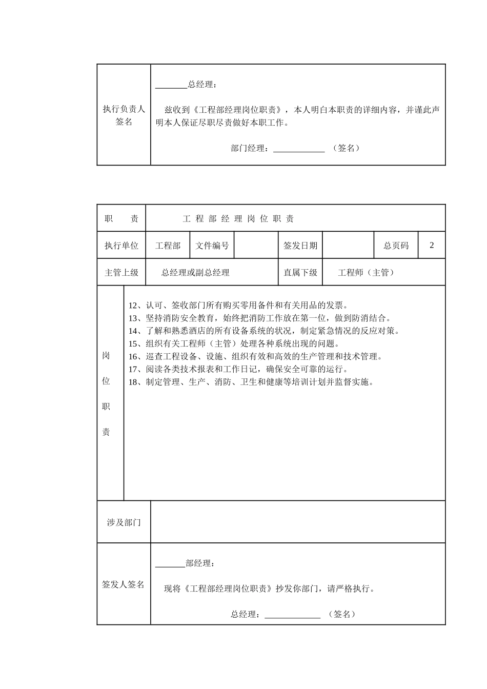 工程部经理岗位职责0_第2页