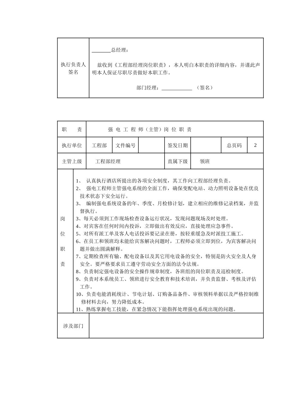 工程部经理岗位职责0_第3页