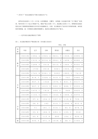 三管齐下变东北粮食生产潜力为现实生产力